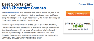 Illustration for article titled These Are The Cheapest 2018 Cars To Own For Five Years